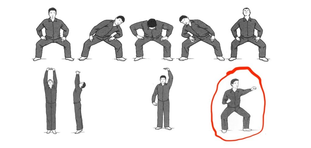 Martial Arts Clique patuanchin copy 1 How I popped my SI joint back in, using baduanjin